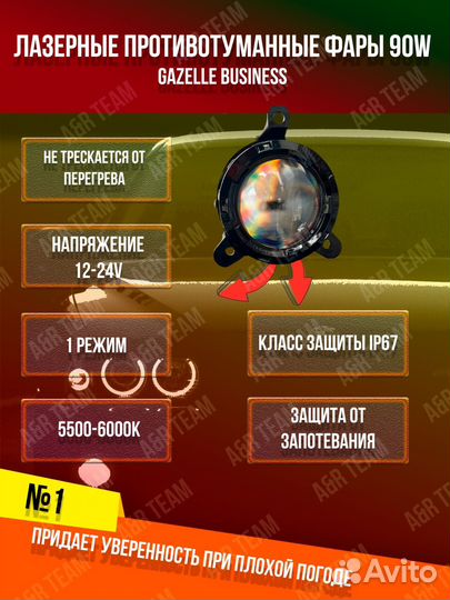 Лазерный противотуманные фары на Газел Бизнес