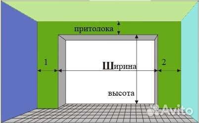 Автоматические ворота и рольставни