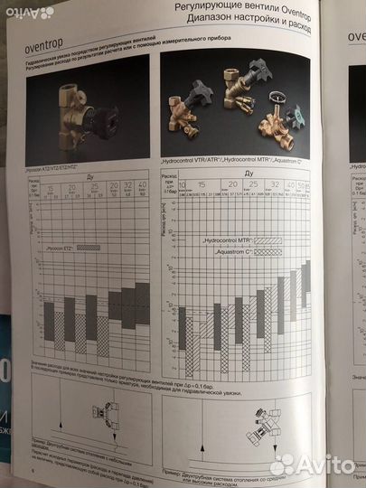 Техническое руководство oventrop