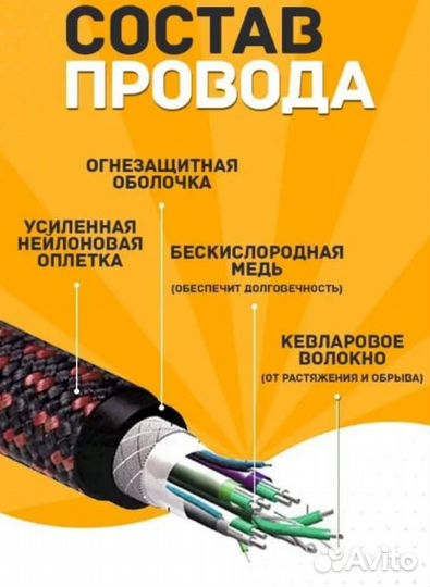 Кабель hdmi vga