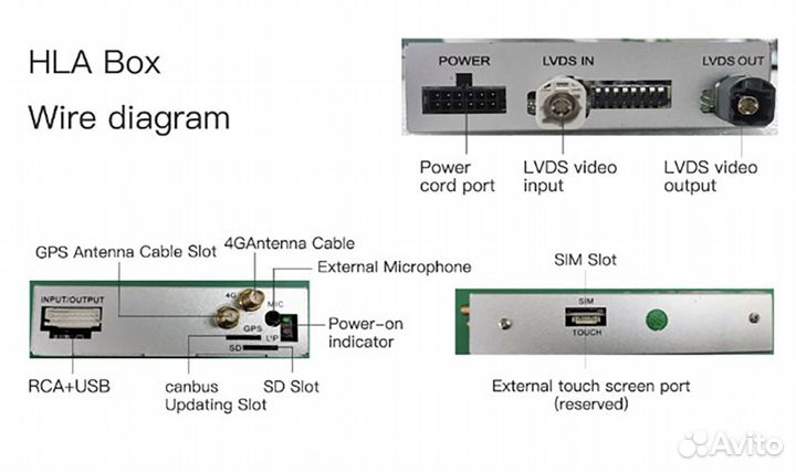Андроид блок + Carplay/Mercedes 222
