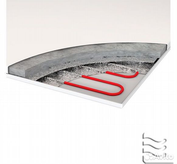 Обогреватель инфракрасный Ballu BIH-S2-0.5