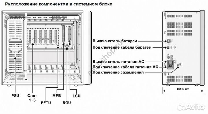 Цифровая офисная атс LG-Nortel IP LDK-100 Б/У