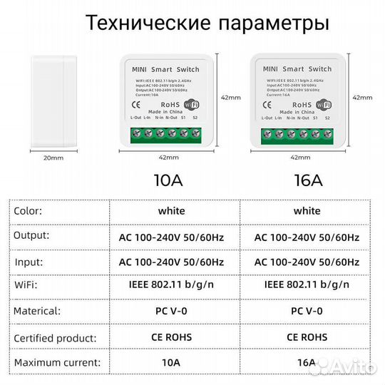 Смарт выключатели Регуляторы