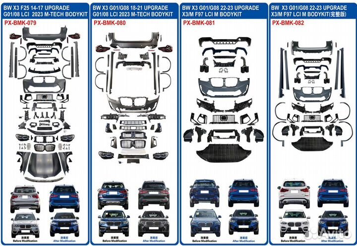 Обвес на BMW X1 f48 и BMW X3 F25/G01