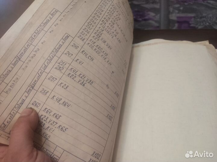 Документы станок 1П426дф3 электрооборудование