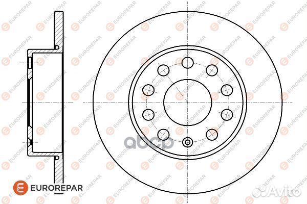 Диск тормозной audi A3/skoda octavia/VW golfv/J