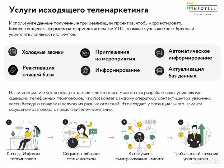 Привлечение клиентов в ваш бизнес