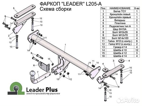 Фаркоп Land Rover Freelander 2006-2014