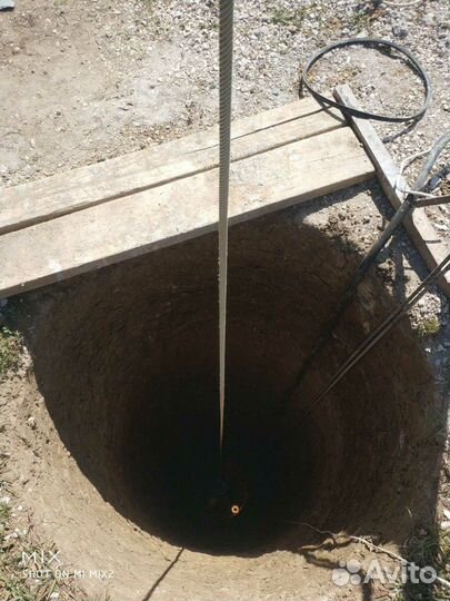 Колодцы Копка