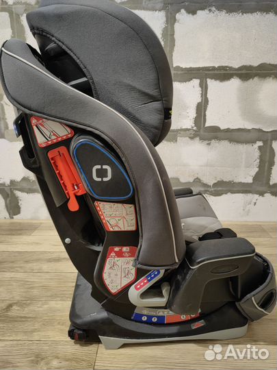 Детское автокресло graco