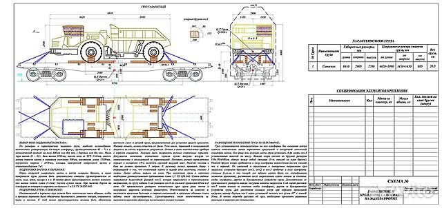 Случаи разработок эскиза ту мту нту