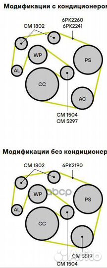 Ролик навесного оборудования audi/ audi (FAW)