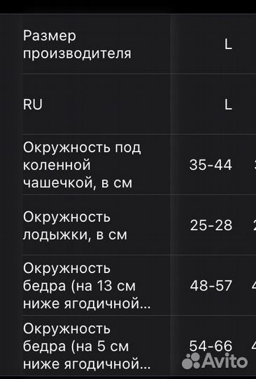 Компрессионные чулки