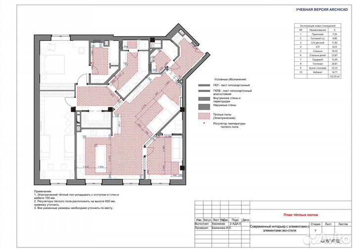 Помощник дизайнера интерьера