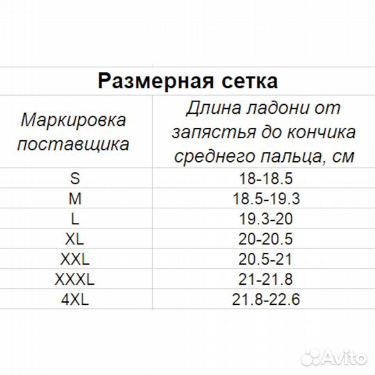 Мотоперчатки текстильные Fox NFG-11 салатово-сине