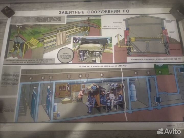 Плакаты СССР гражданская оборона (15 шт.) 1987г