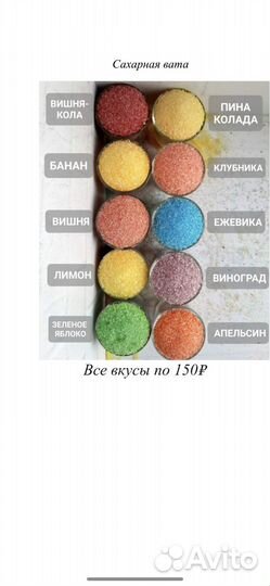 Аппарат для приготовления сахарной ваты