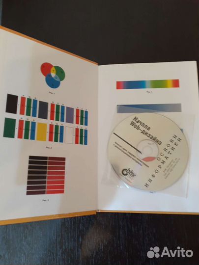 Начала WEB-дизайна, 2003 год