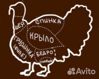 Индейка мясо / обрезь / рагу / фарш / филе