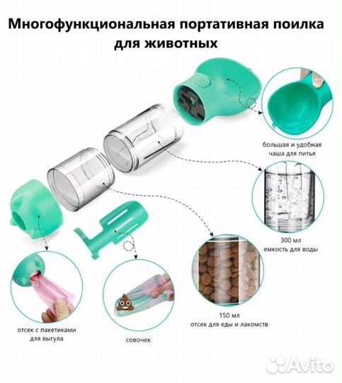 Новая поилка для собак (отсек для корма, совок)