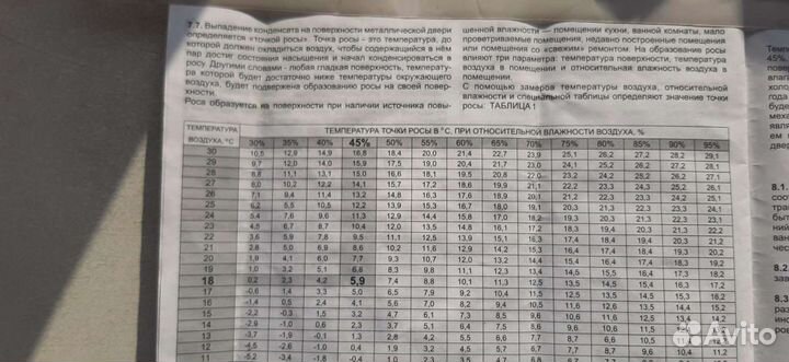 Входная уличная дверь с терморазрывами