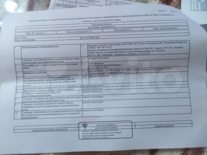 Участок 6 сот. (ИЖС)