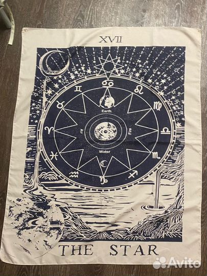 Габилен астрология