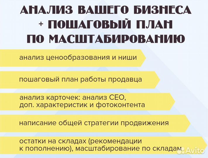 Готовый бизнес на wildberries