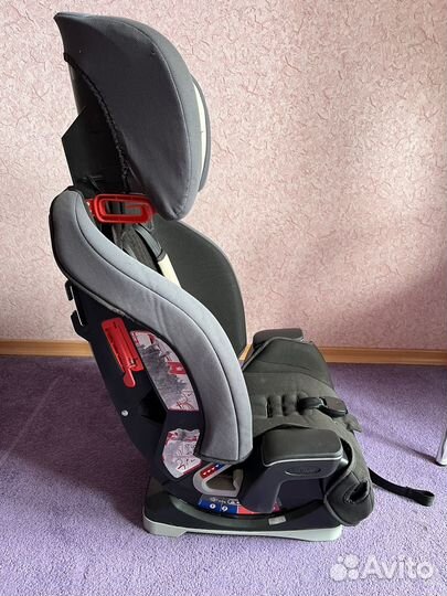 Детское автокресло