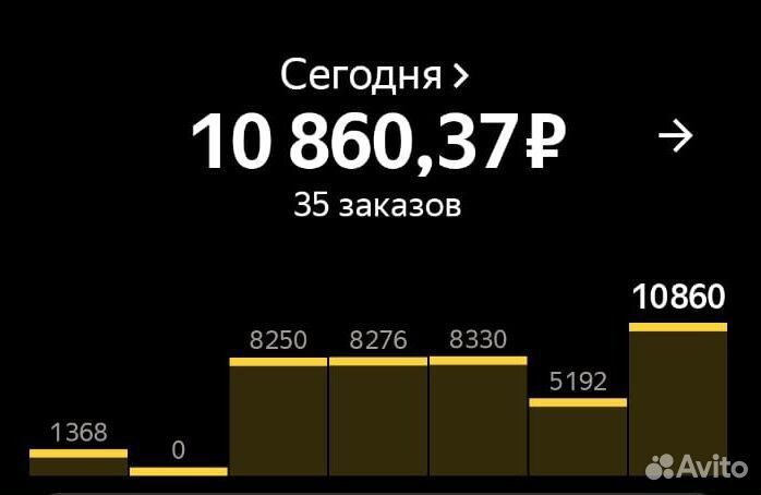 Водитель такси с личным авто