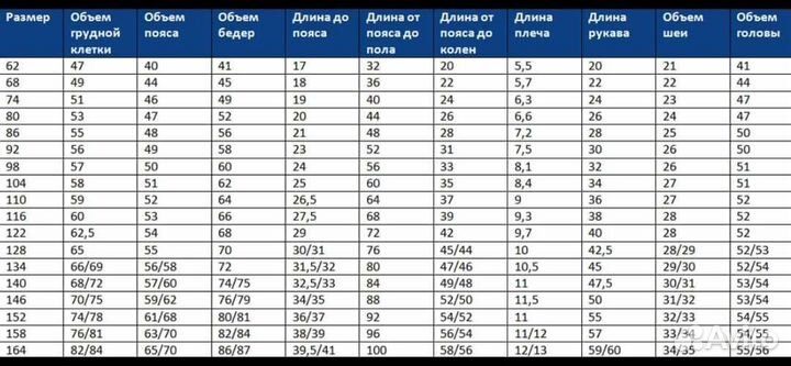 Детская военная форма аренда