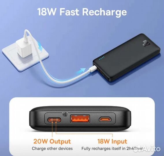 Повербанк Baseus Airpow 20 Вт 10000 мАч