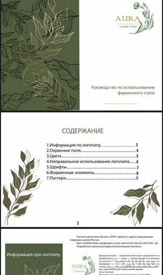 Презентации на заказ