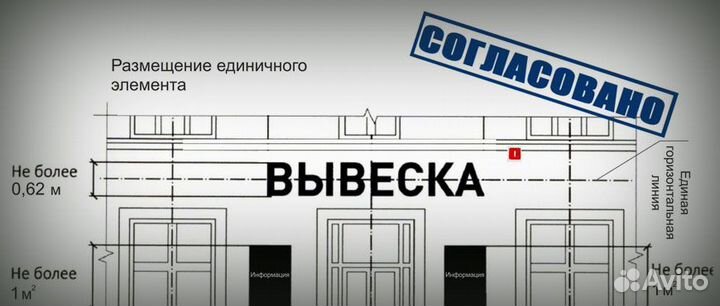 В кратчайшие сроки сделаю дизайн проект для размещ