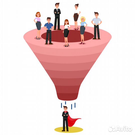 HR, Найм и подбор персонала