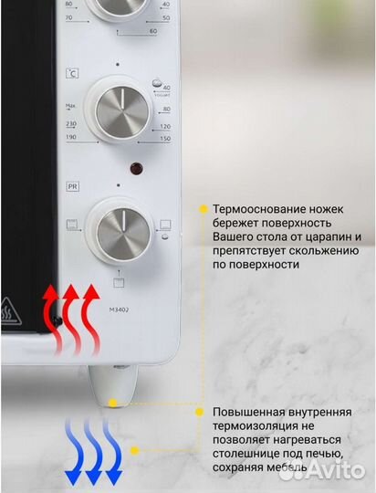 Мини-печь Simfer M3411 Albeni Comfort