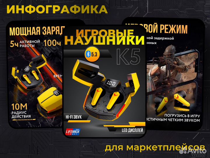 Инфографика для маркетплейсов