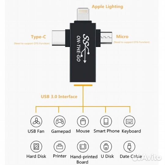 Переходник OTG 3.0 iPh Micro Type-C MicroSD черный