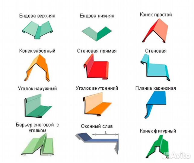 Гибка металла