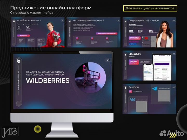 Презентация для бизнеса под ключ