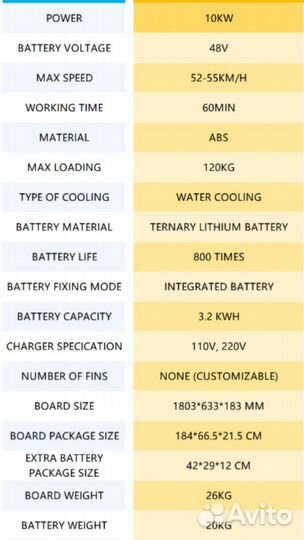 Electric Surf jetboard электро доска для серфинга