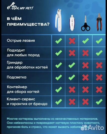 Когтерез + гриндер (электрический/беспроводной)