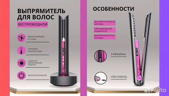 Инфографика для маркетплейсов