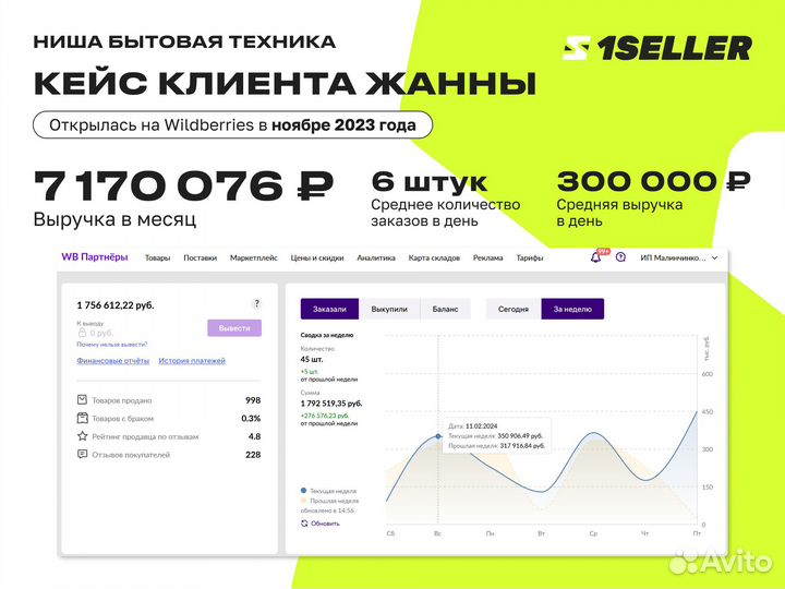 Менеджер по работе с маркетплейсами Wildberries