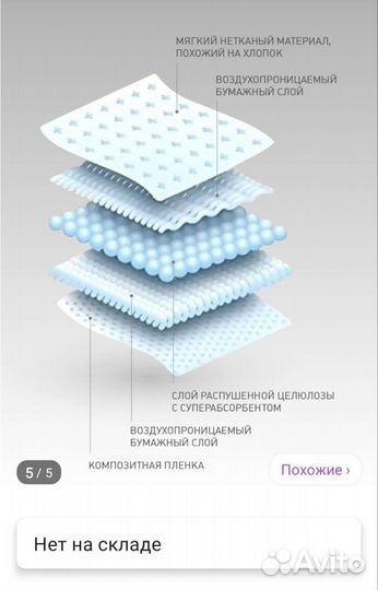 Подгузники для собак