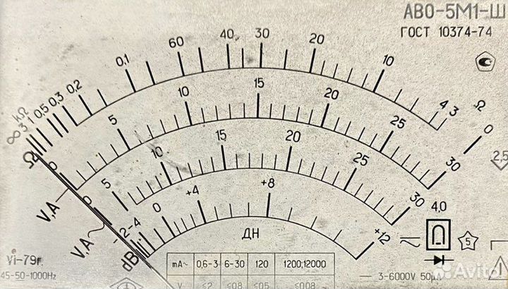 Прибор ABO-5М1-Ш