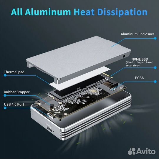 Acasis 40 Гбит/с Thunderbolt 3 корпус для SSD