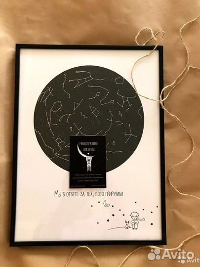 Подарок Карта звёздного неба