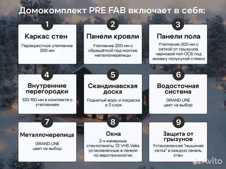 Готовый бизнес производства каркасных домов под кл